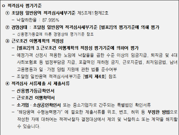 사각형입니다.