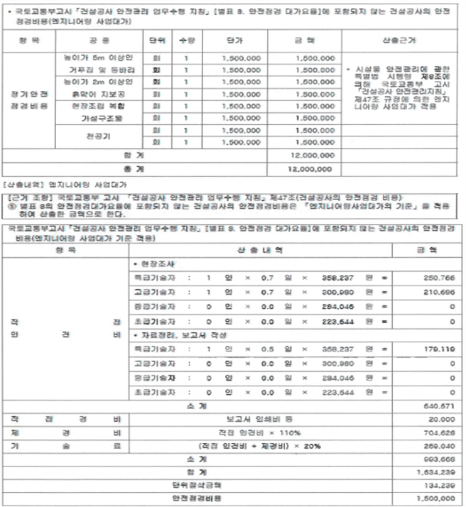 그림입니다.