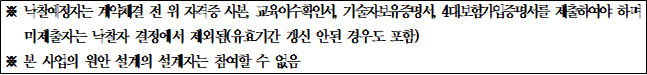 사각형입니다.