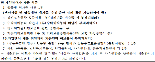 사각형입니다.