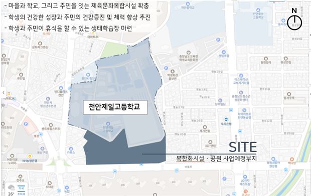 그림입니다.