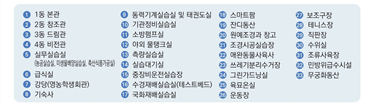 그림입니다.