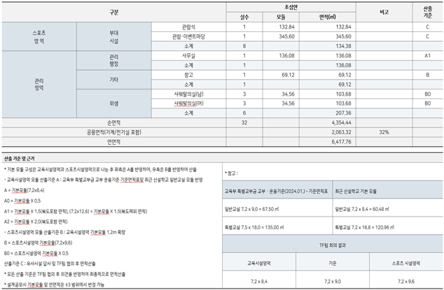 그림입니다.
