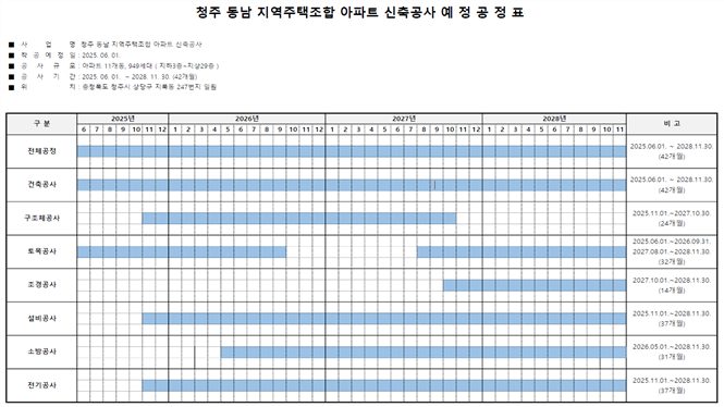 그림입니다.