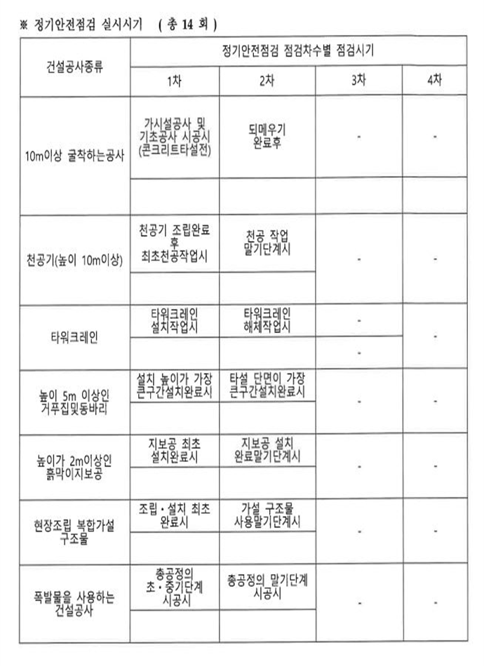 그림입니다.