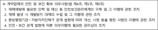 사각형입니다.