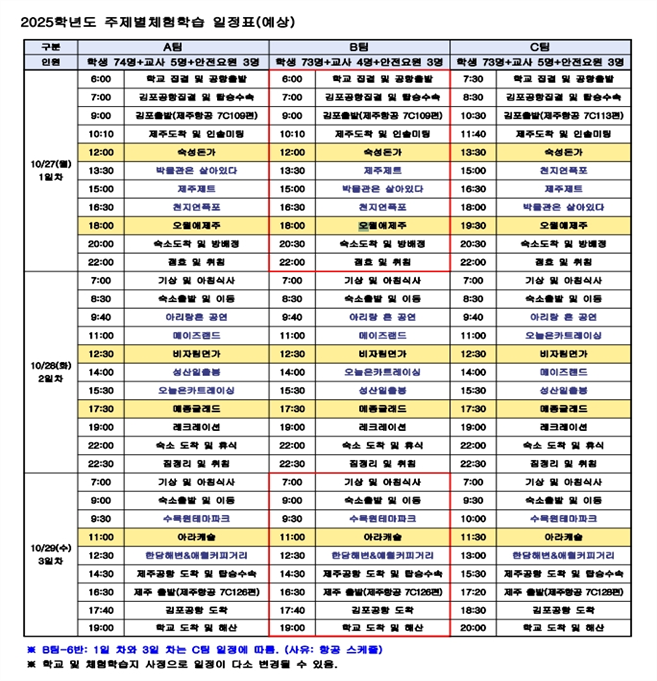 그림입니다.