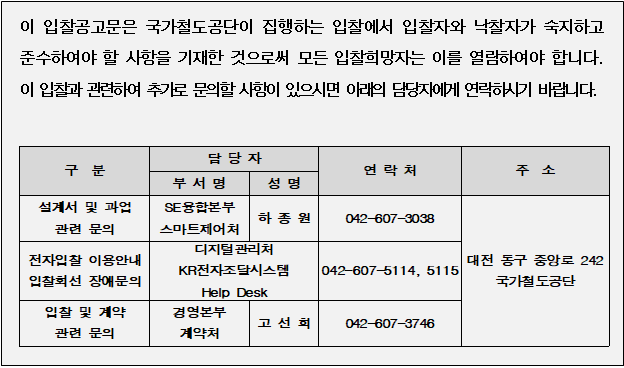 사각형입니다.