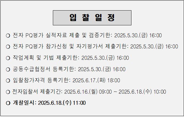 사각형입니다.
