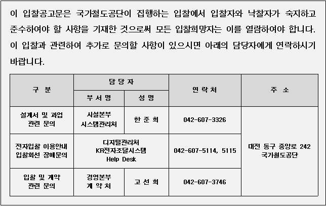 사각형입니다.