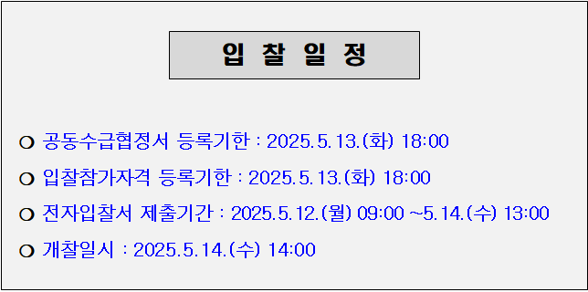 사각형입니다.