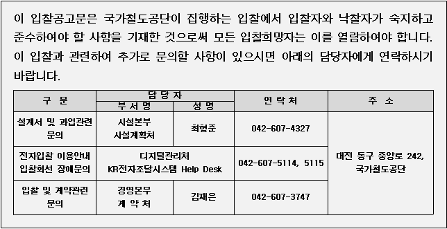 사각형입니다.
