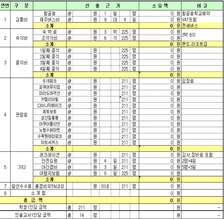 그림입니다.