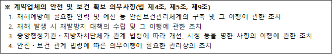 사각형입니다.