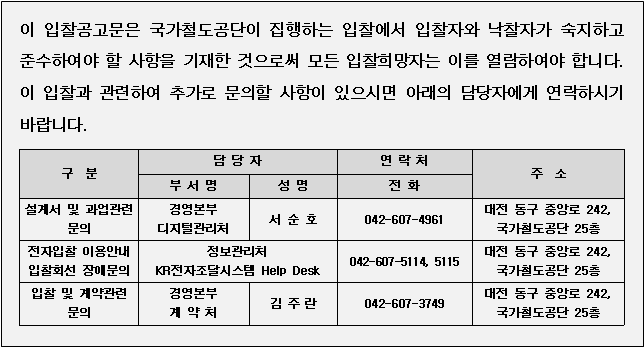 사각형입니다.