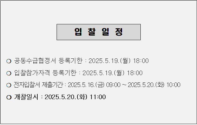 사각형입니다.