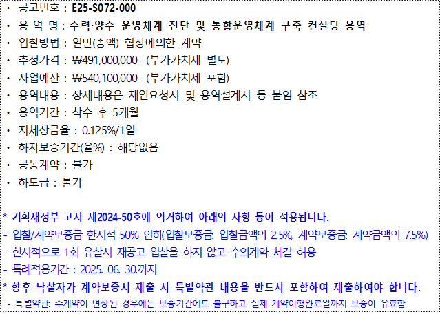사각형입니다.