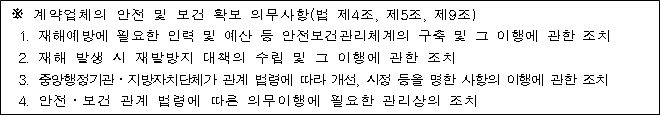 사각형입니다.