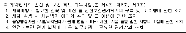 사각형입니다.