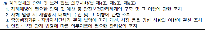 사각형입니다.