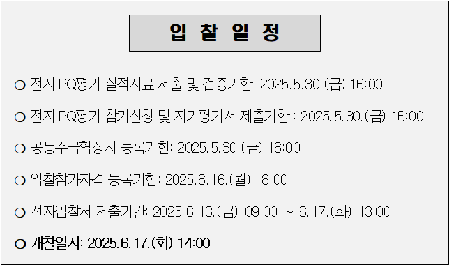 사각형입니다.