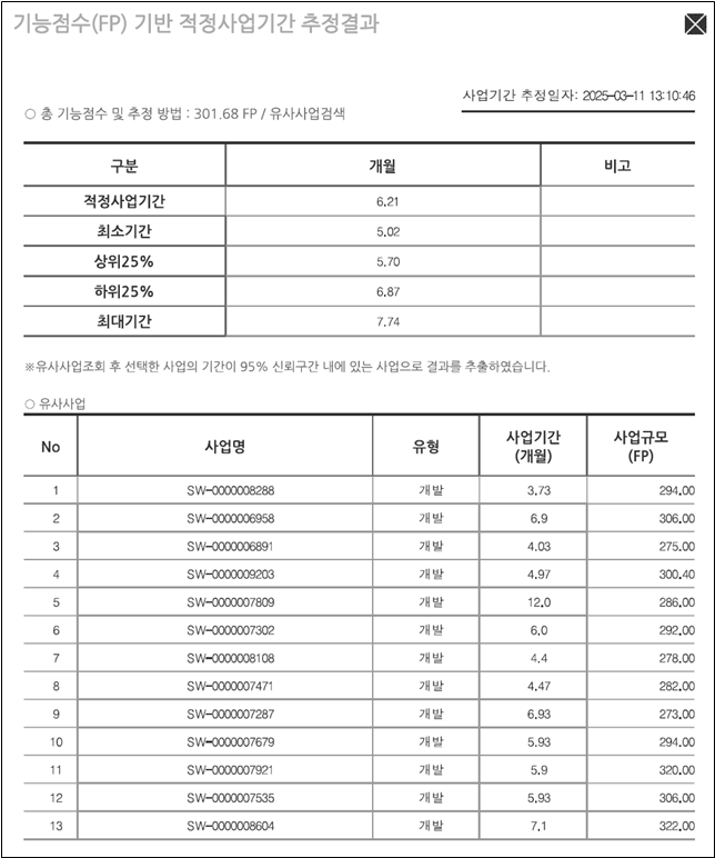 그림입니다.