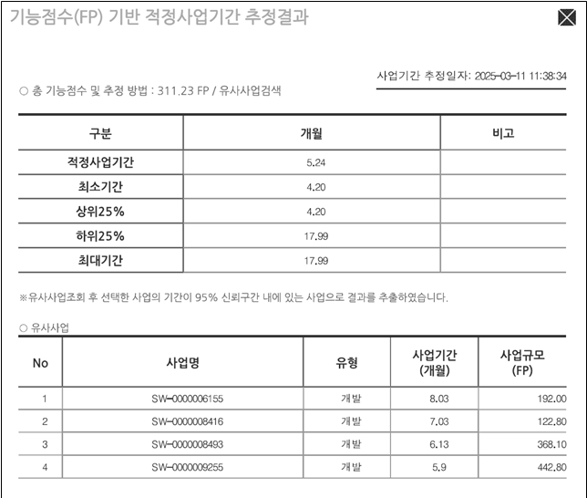 그림입니다.