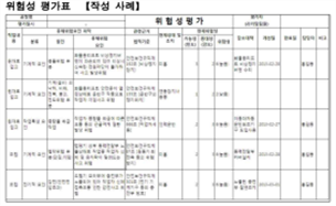 그림입니다.