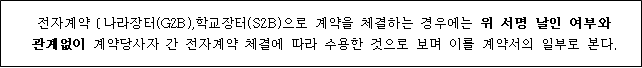사각형입니다.