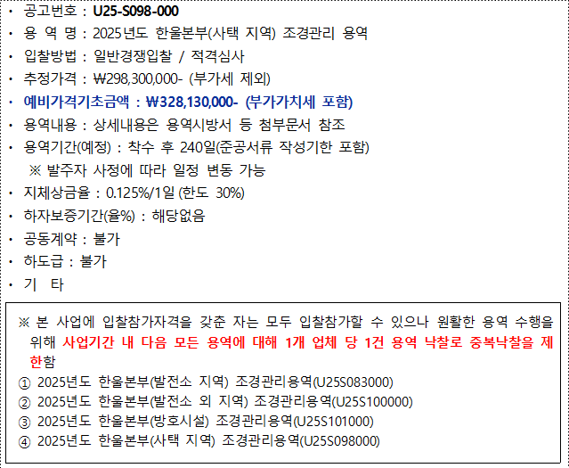 사각형입니다.