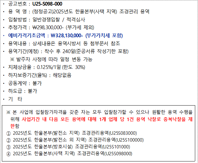 사각형입니다.