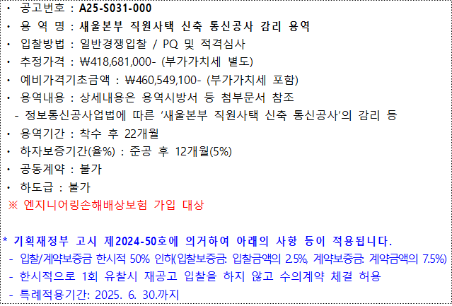 사각형입니다.