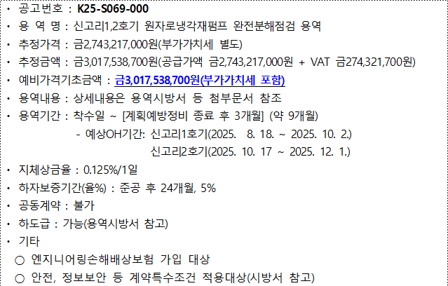 사각형입니다.