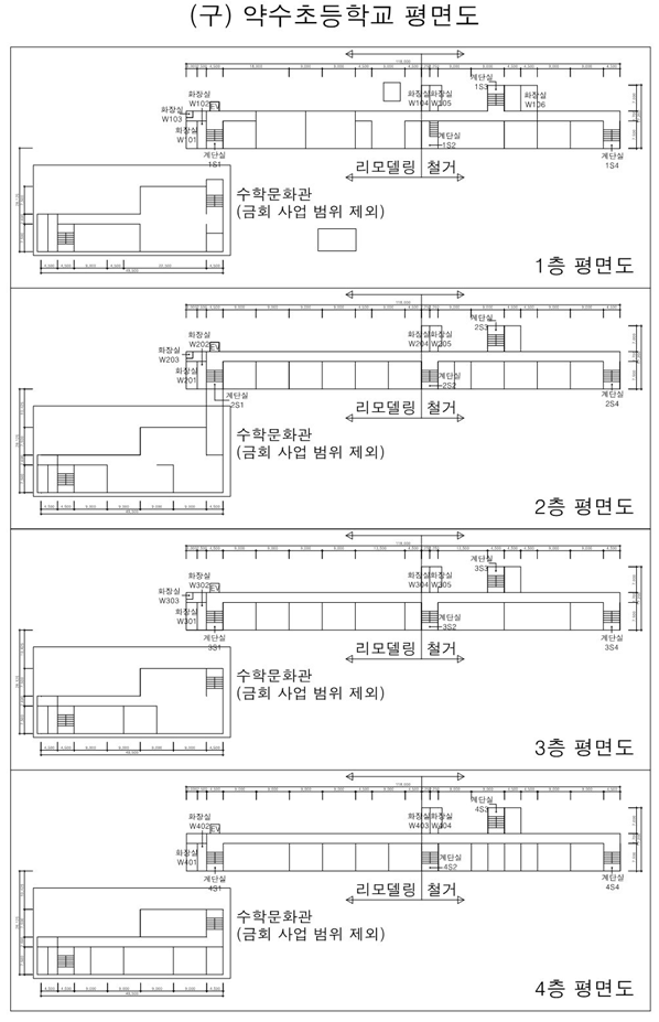 그림입니다.
