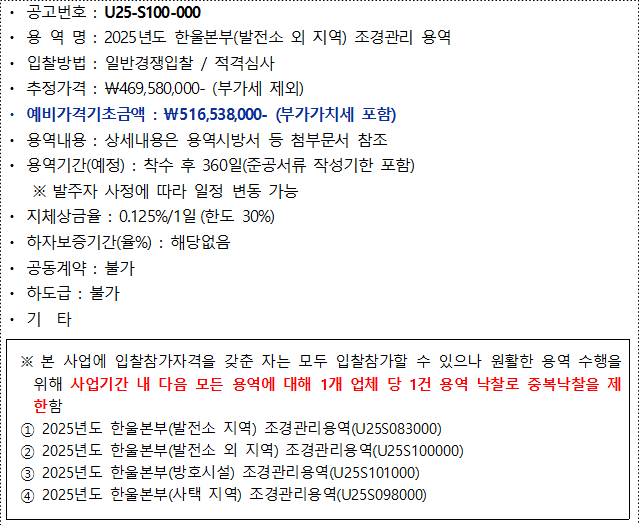 사각형입니다.