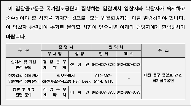 사각형입니다.