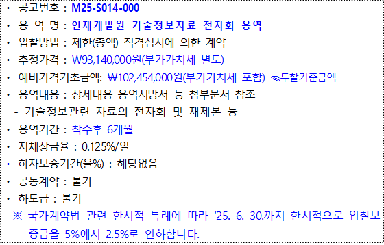 사각형입니다.