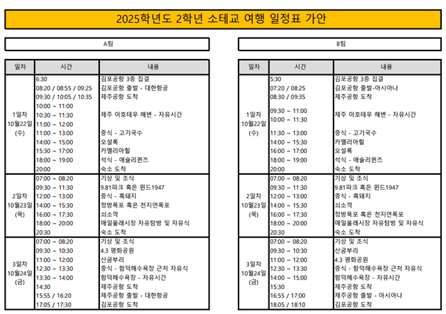 그림입니다.