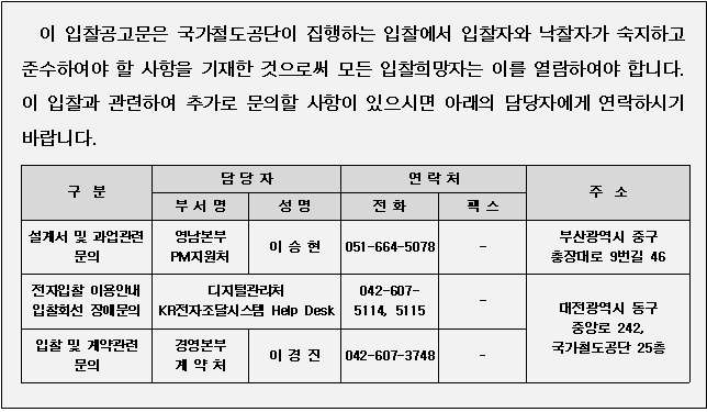 사각형입니다.