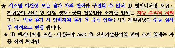 사각형입니다.