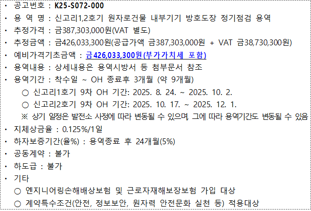 사각형입니다.