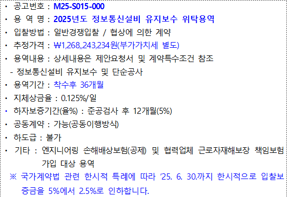 사각형입니다.