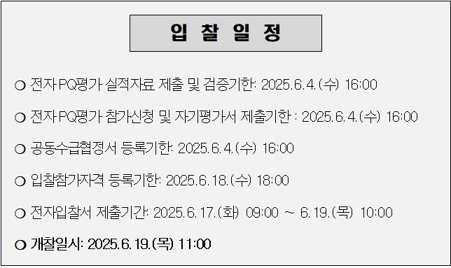 사각형입니다.