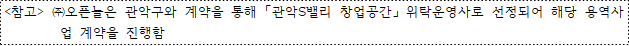 사각형입니다.