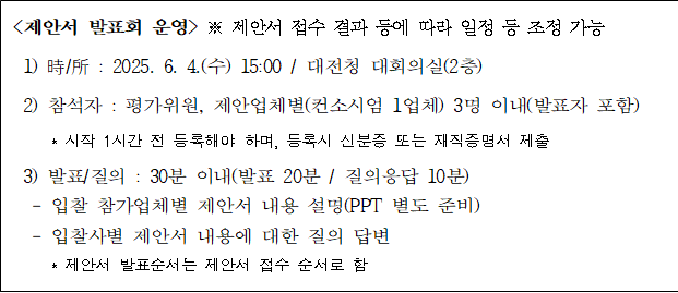사각형입니다.