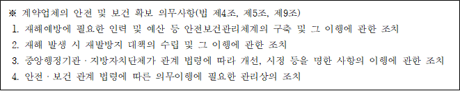 사각형입니다.