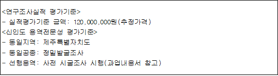 사각형입니다.