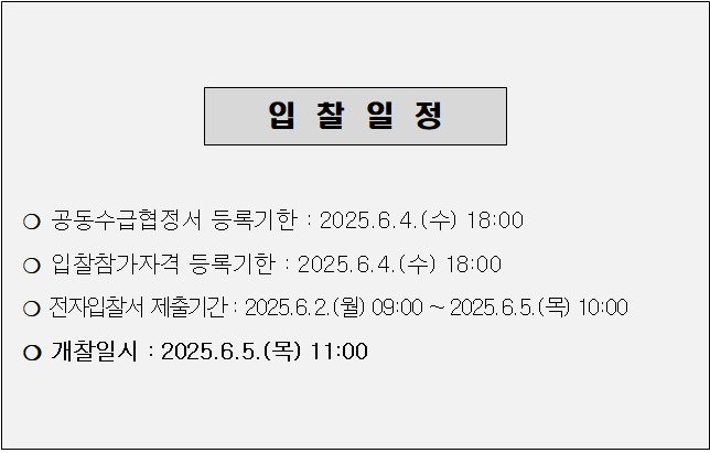 사각형입니다.