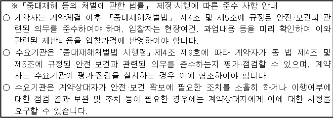 사각형입니다.