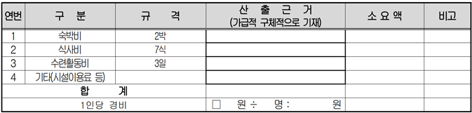 그림입니다.